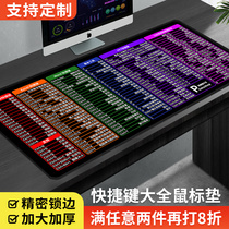 The mouse pad is super large and thickened The office fast key is large and the wrist large ps are used to make the picture cad for the student desk mat AI male and female lock side game computer keyboard writing desktop padding