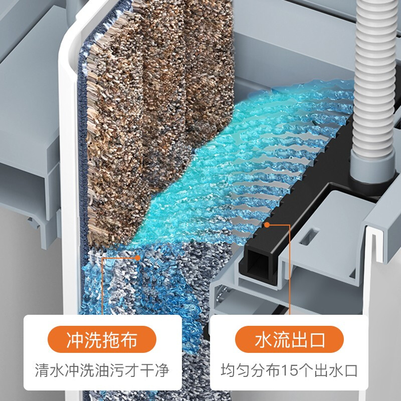 mops cleaning tools flat squeeze magic automatic mop and