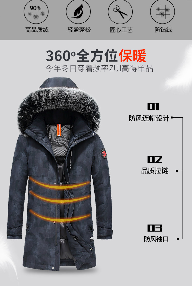 鸭鸭 狐狸毛领 男式中长款羽绒服 双重优惠折后￥299包邮 3色可选