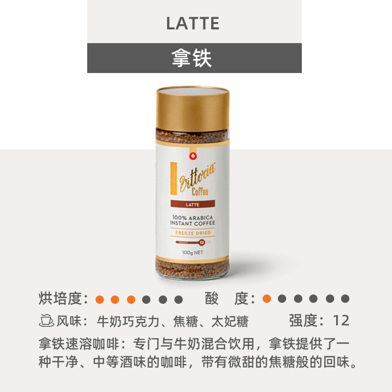 拯救手残党！美式咖啡甜的还是苦的？绝绝子攻略来了！