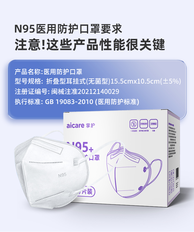 阿里健康大药房，掌护 N95口罩 30只独立装 券后39元包邮 值值值-买手聚集的地方