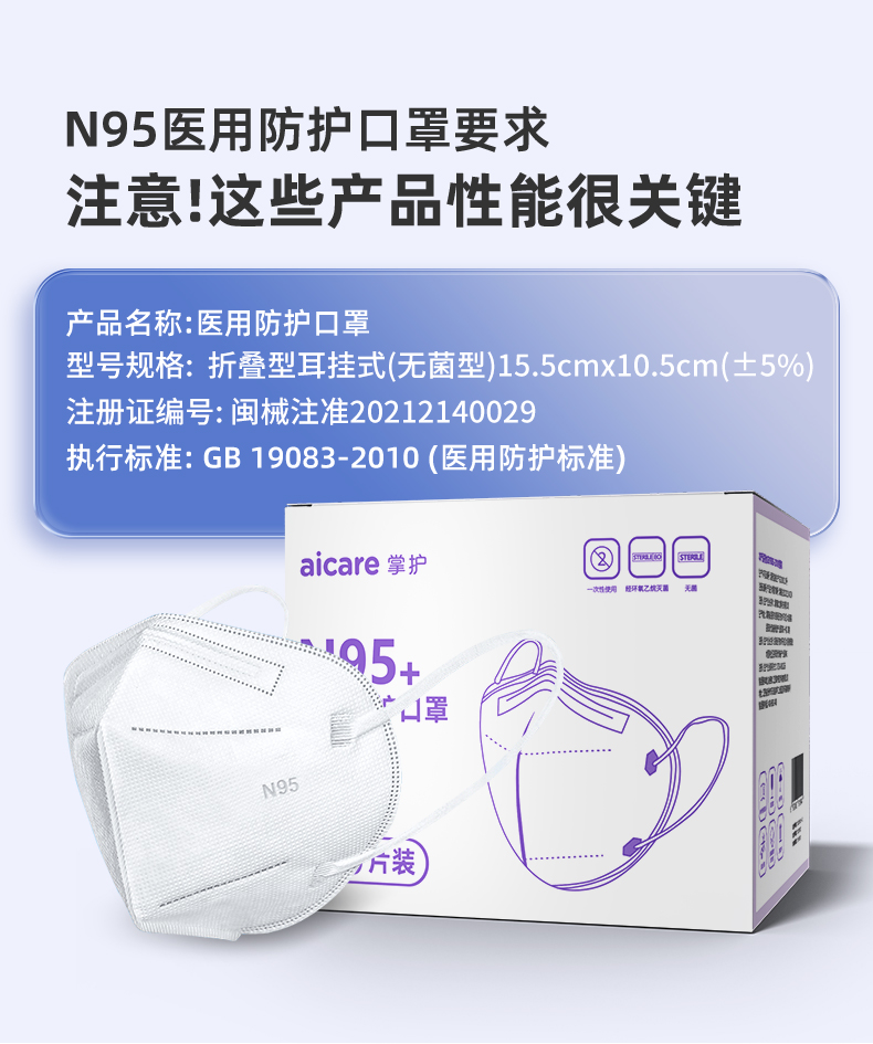 阿里健康大药房，掌护 N95口罩 30只独立装 券后39元包邮 买手党-买手聚集的地方