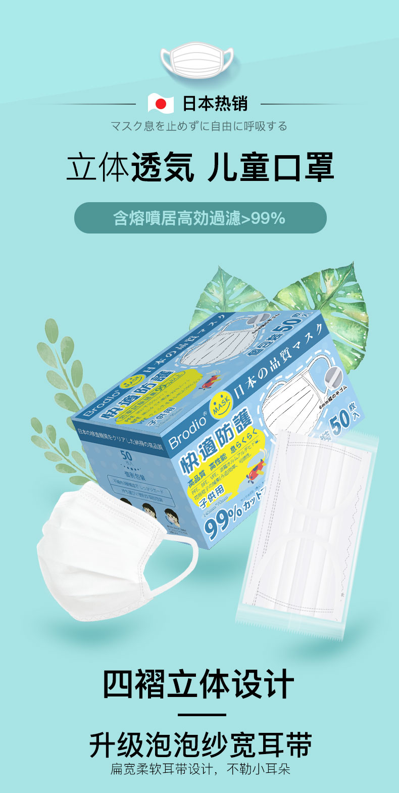 日本 Brodio 一次性防护口罩 50只 图1