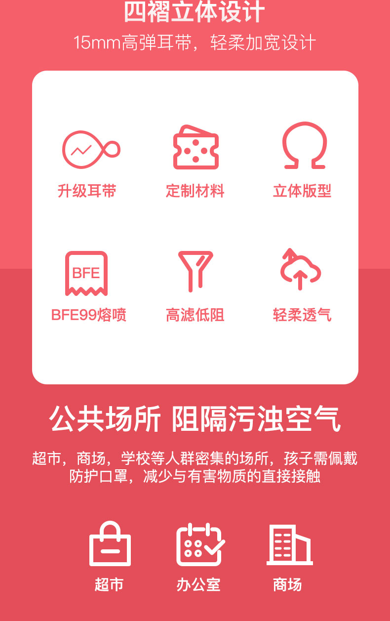 日本 Brodio 一次性防护口罩 50只 图2