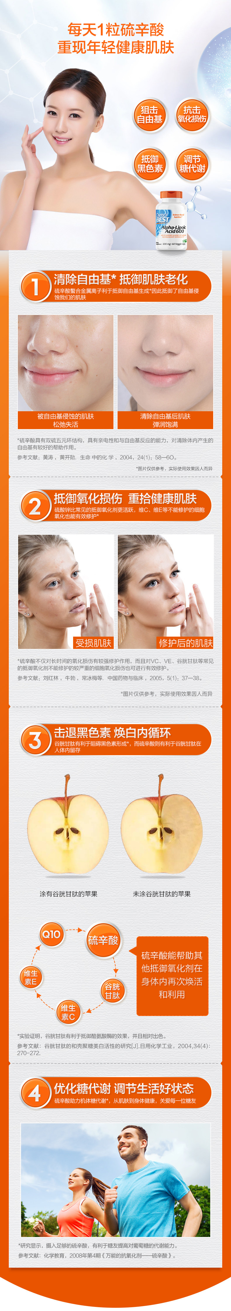 Doctor's Best 多特倍斯 α硫辛酸胶囊 60粒 双重优惠折后￥79.1包邮包税 88VIP会员还可95折