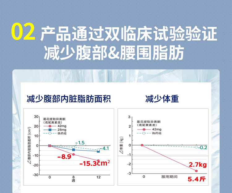 helaslim好速纤减内膳食营养素9袋