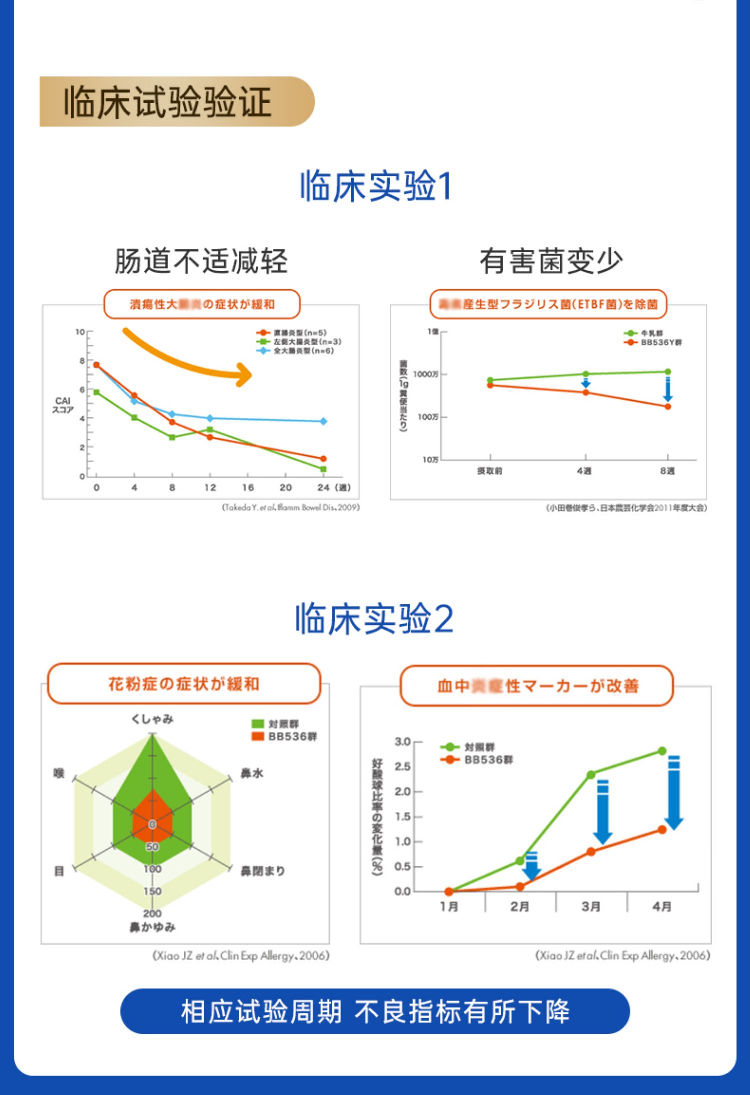 helaslim日本益生菌大人调理广谱益生菌