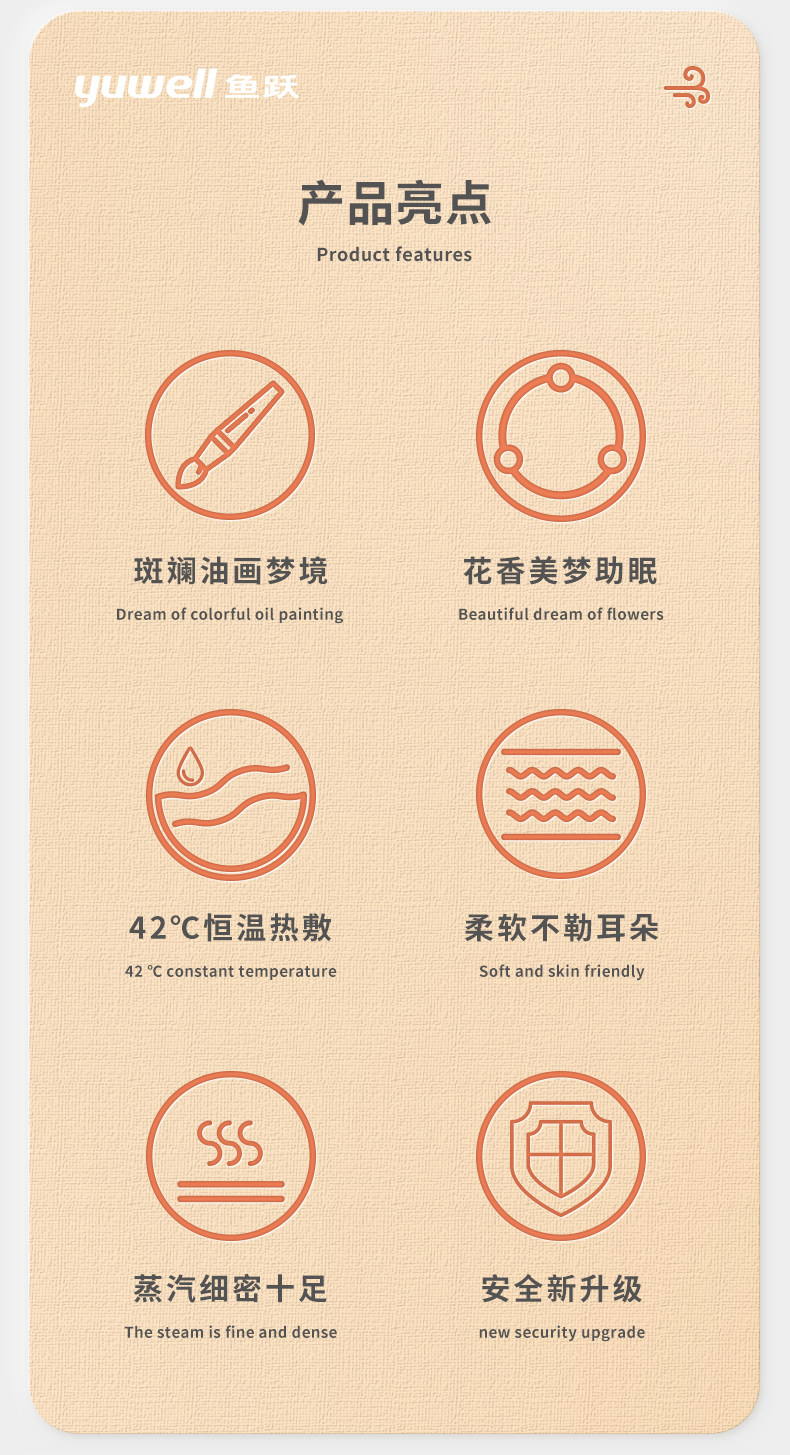 Yvwell 鱼跃 蒸汽眼罩 12片*2盒 双重优惠折后￥19包邮 3款可选