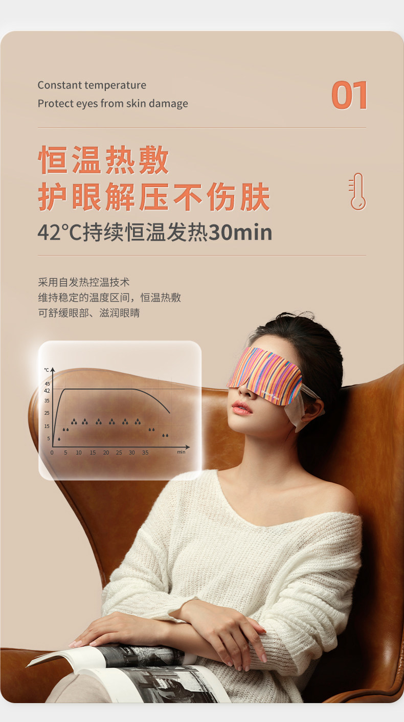 Yvwell 鱼跃 蒸汽眼罩 12片*2盒 双重优惠折后￥19包邮 3款可选