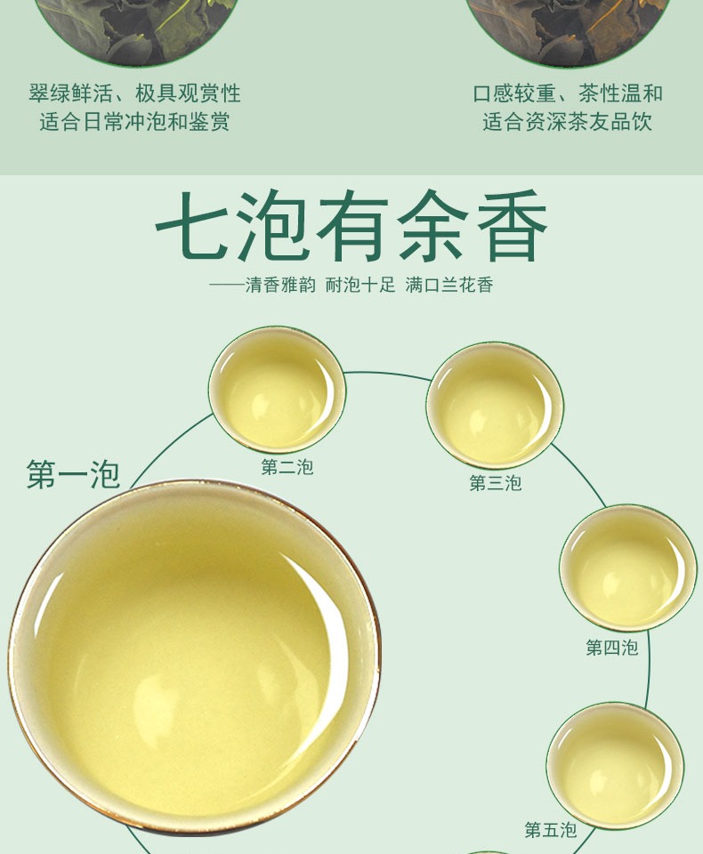 羽鹏茗茶茶叶铁观音二级250g