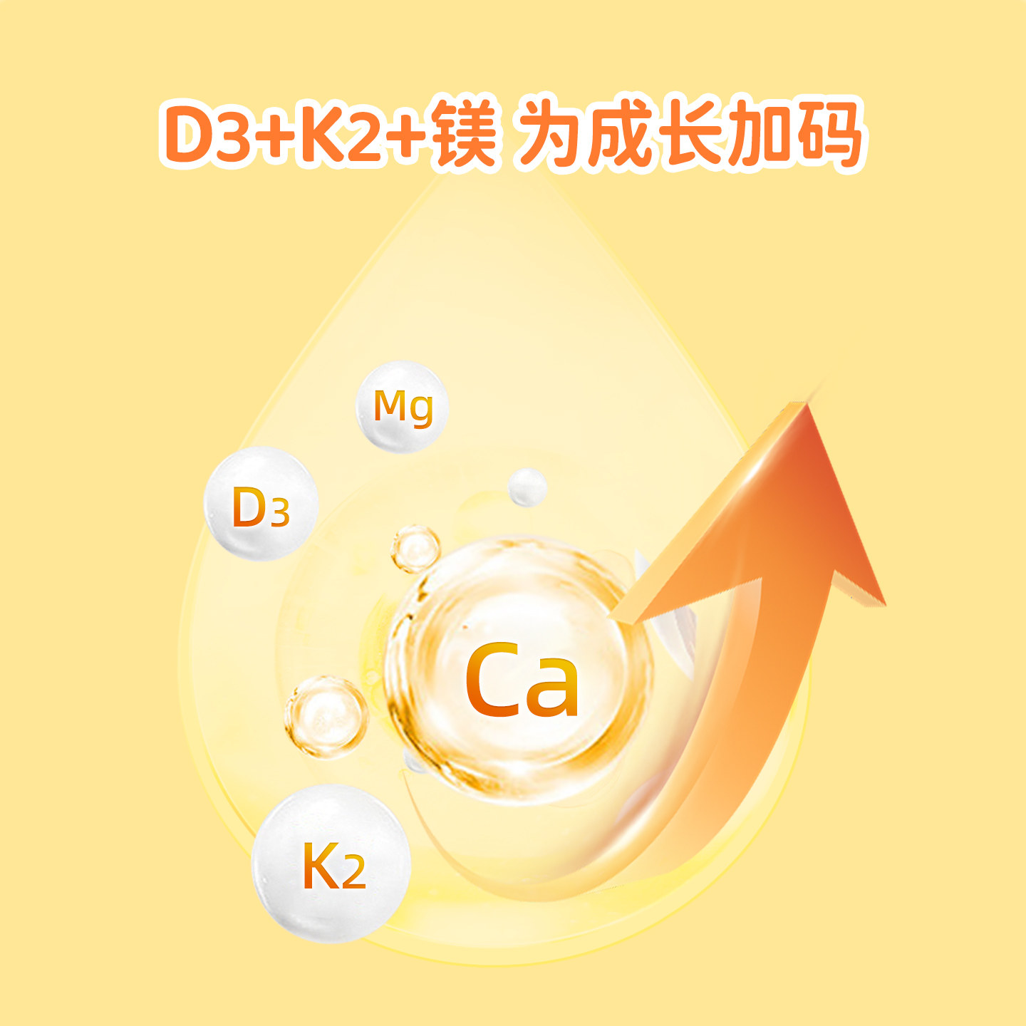 D-sorb滴适宝儿童强化钙镁条装柠檬酸钙宝宝液体钙补充滴剂进口D3：宝宝骨骼成长的秘密武器！-钙铁锌-淘宝好物网