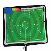 Command Demo Racing five people Foot Players Tactical Board Coaching Board Football Tactical Board Coaching Track Training Tactical Ben