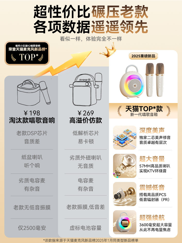 Singba Little Giant K2 Microphone and Speaker All-In-One Microphone for Home Singing, Children's Karaoke, Wireless Bluetooth Family Ktv