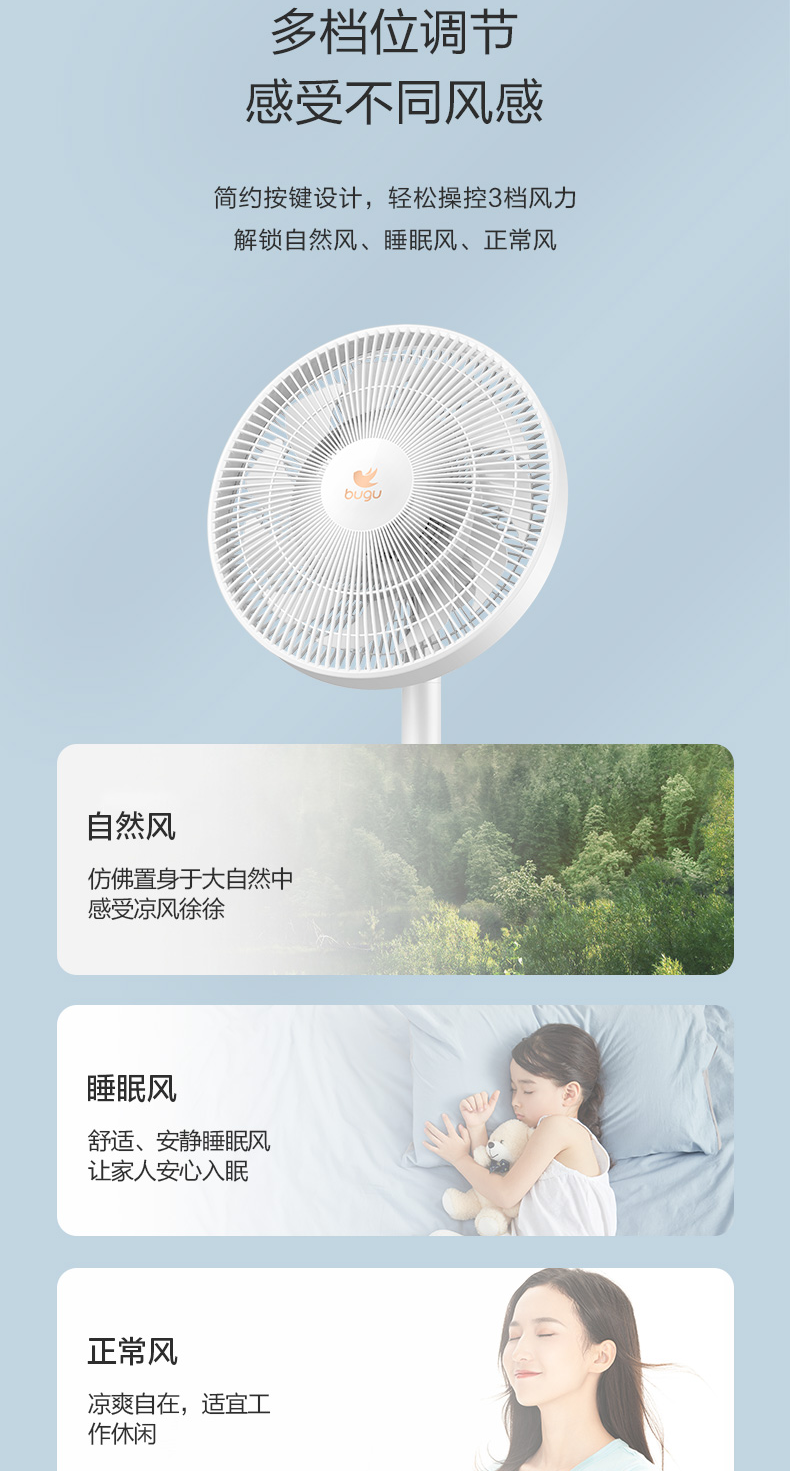 美的 布谷 9+11专利双层扇叶 落地扇 图7