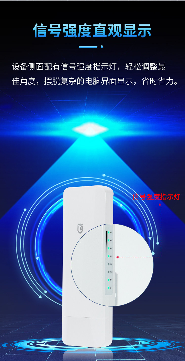 Сетевой мост 乐光无线桥接器电梯监控5.8g户外1-3-5公里拨码数显版450m900m千兆