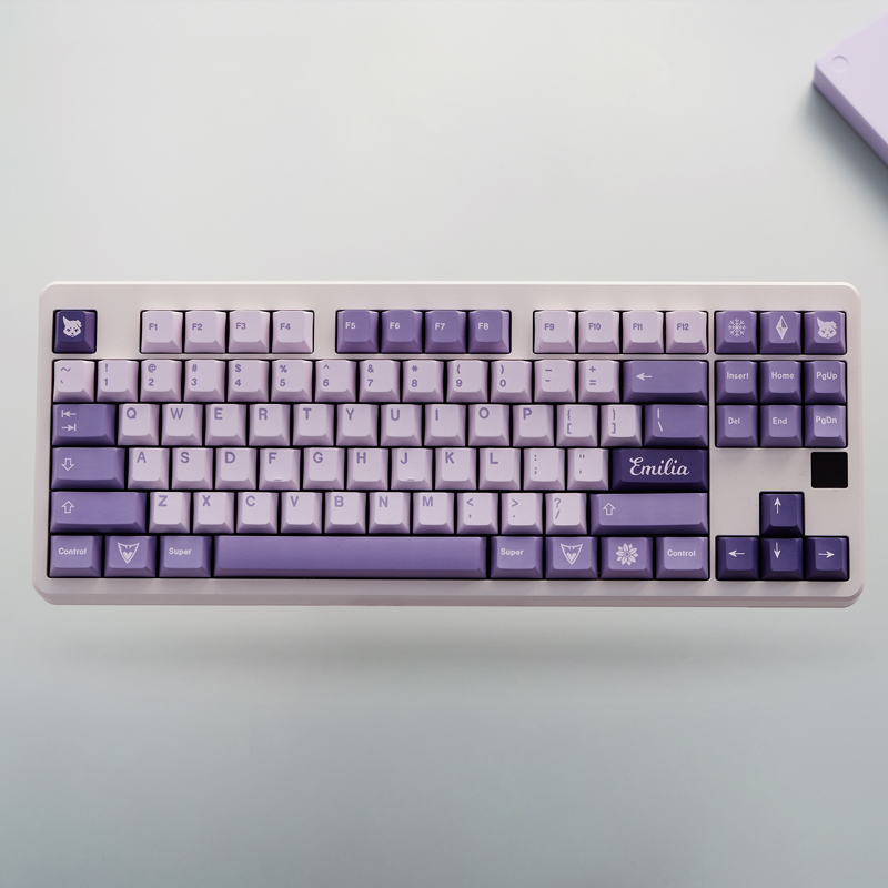 - GMK Keycap