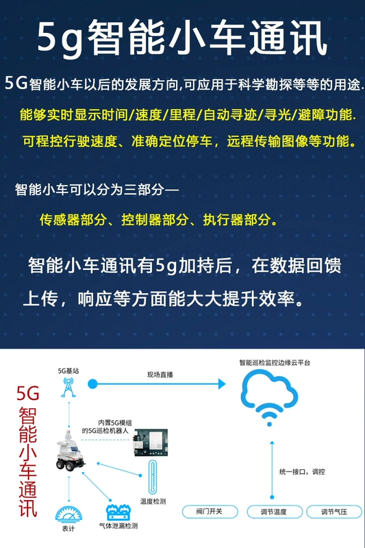 Giao tiếp công nghiệp 5g mô-đun cắm thẻ vào cổng Internet Gigabit Quectel mô-đun USB trong suốt truyền Cổng nối tiếp TTL wifi mới