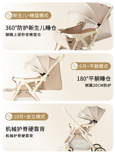 YQUQY El Cochecito De Bebé Puede Sentarse Y Acostarse, Cochecito Infantil Plegable De Dos Vías con Vista Alta para Bebé Recién Nacido De 0 A 3 Años