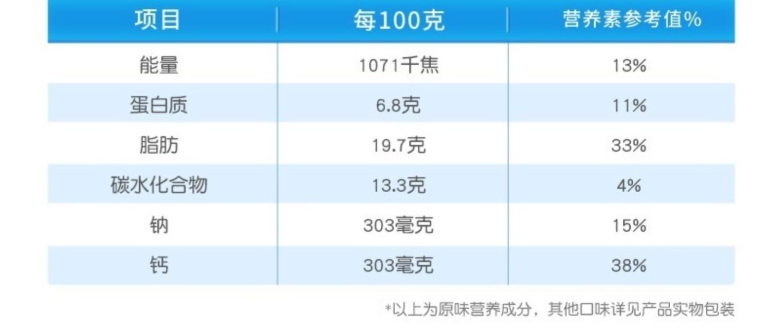 【百吉福】哆啦A梦棒棒奶酪棒2大包