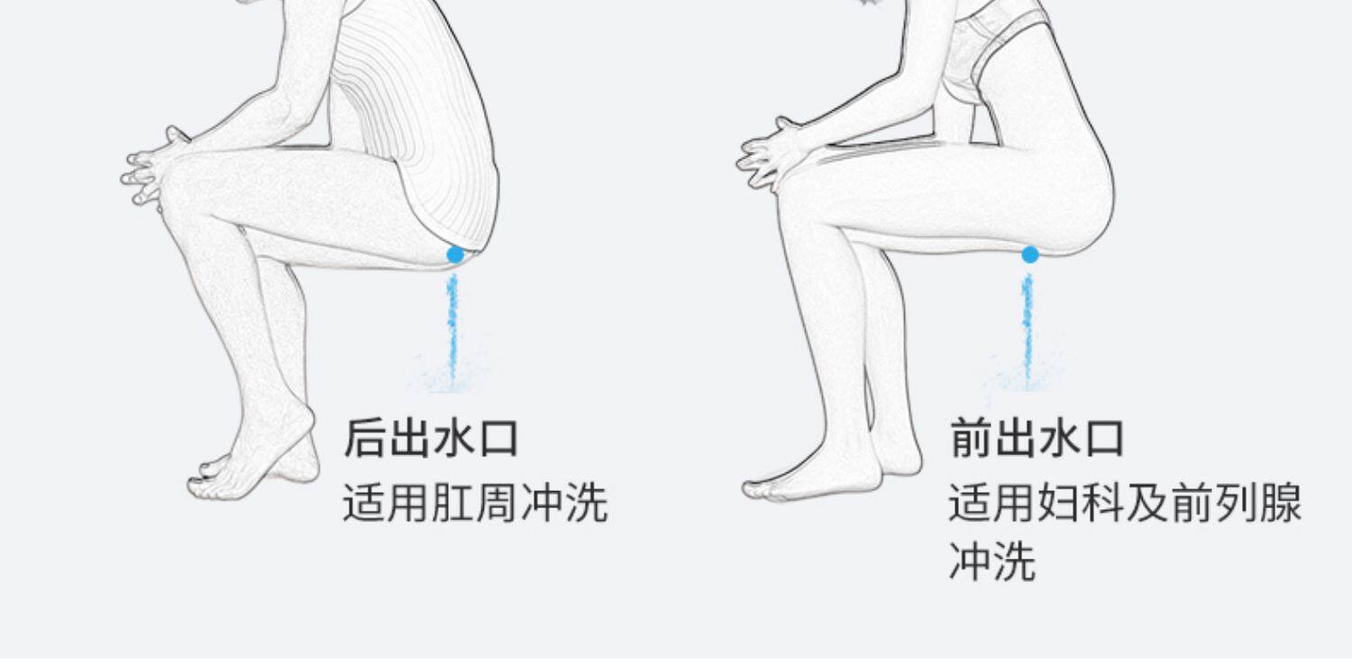 Биде 电动坐浴盆冲洗痔疮男女专用术后泡药盆熏洗熏蒸马桶洗屁股盆神器 Chsa