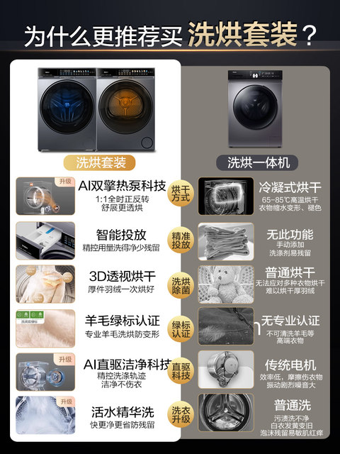 [Haier X11] Washing and Drying Set with Purification Essence, Direct Drive Dual-Engine Heat Pump, Three-Inverter Fully Automatic Washing Machine 87