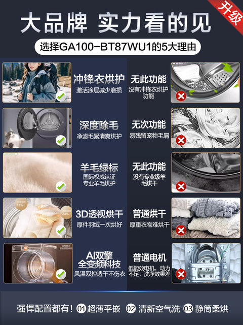 [X11] Haier Fully Automatic Dual-Engine Heat Pump Three-Frequency Sterilization and Mite Removal Household Large-Capacity Tumble Dryer 87W