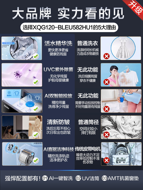 Haier Household Washing Machine Fully Automatic Direct Drive Ultra-Thin 12kg Large Capacity Drum Washing Machine 582