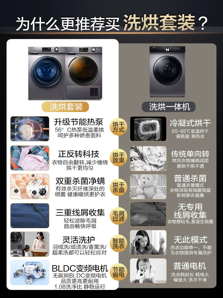 [海尔洗烘套装洗衣机烘干机一体机组合家用滚筒全自动MATE21S+636]