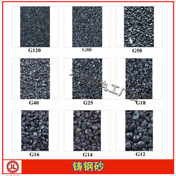 Alloy steel sand steel g25 angular sand cast steel sand water chestnut chromium molybdenum alloy sand blasting room shot blasting abrasive