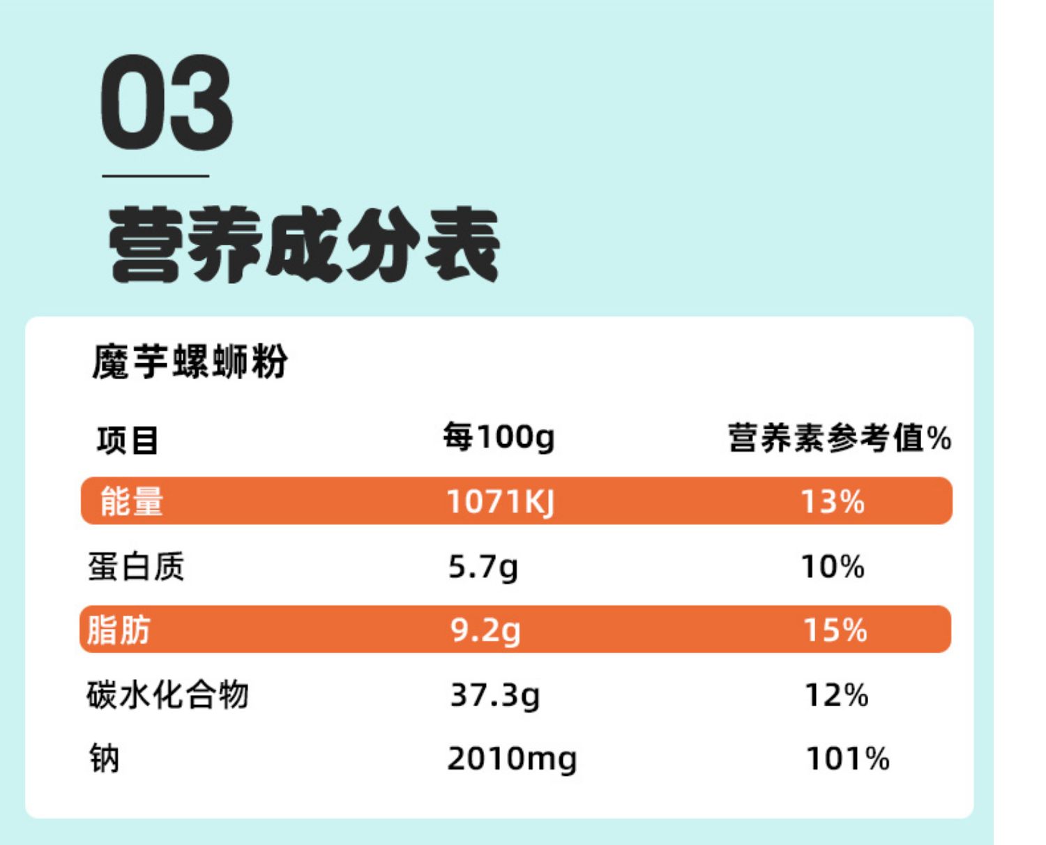 食族魔盒魔芋螺蛳粉+酸辣粉6桶