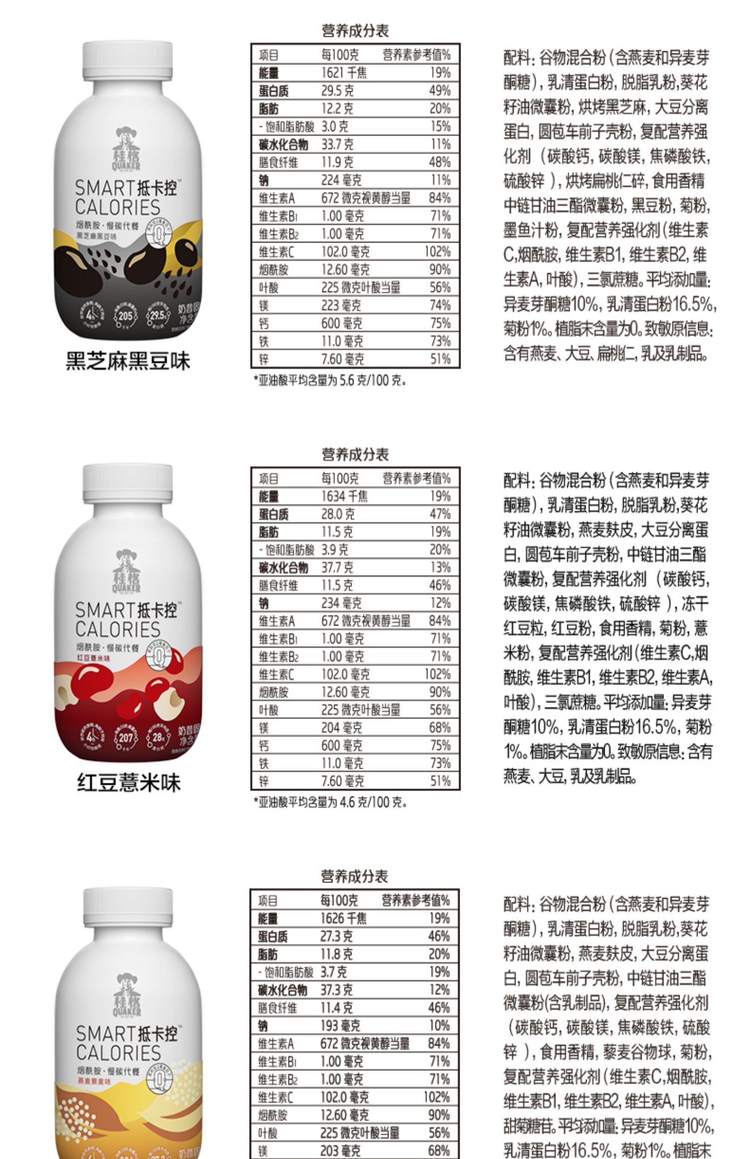 【前100名送6瓶】桂格小Q瓶代餐18瓶