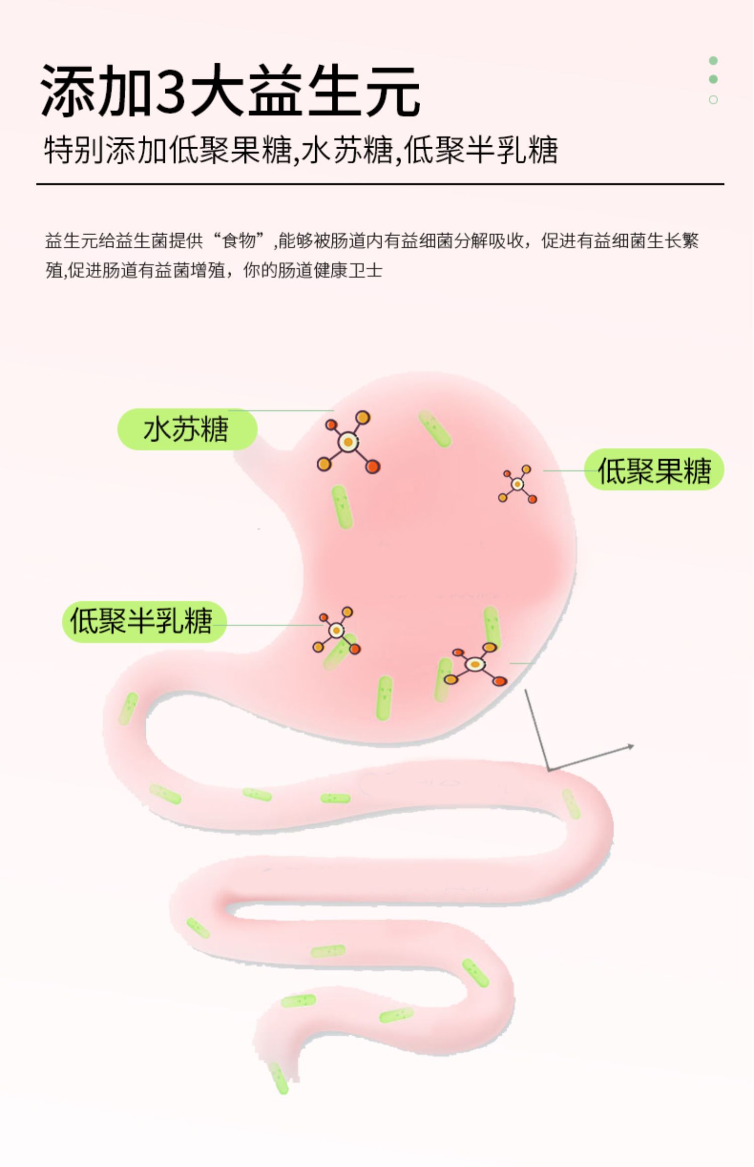 魔力秀show嗨吃酵素饮果蔬孝素果冻5盒