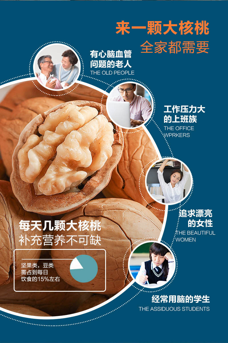兰博农场 草本味/蜂蜜味 新疆薄壳熟核桃 1kg 图4