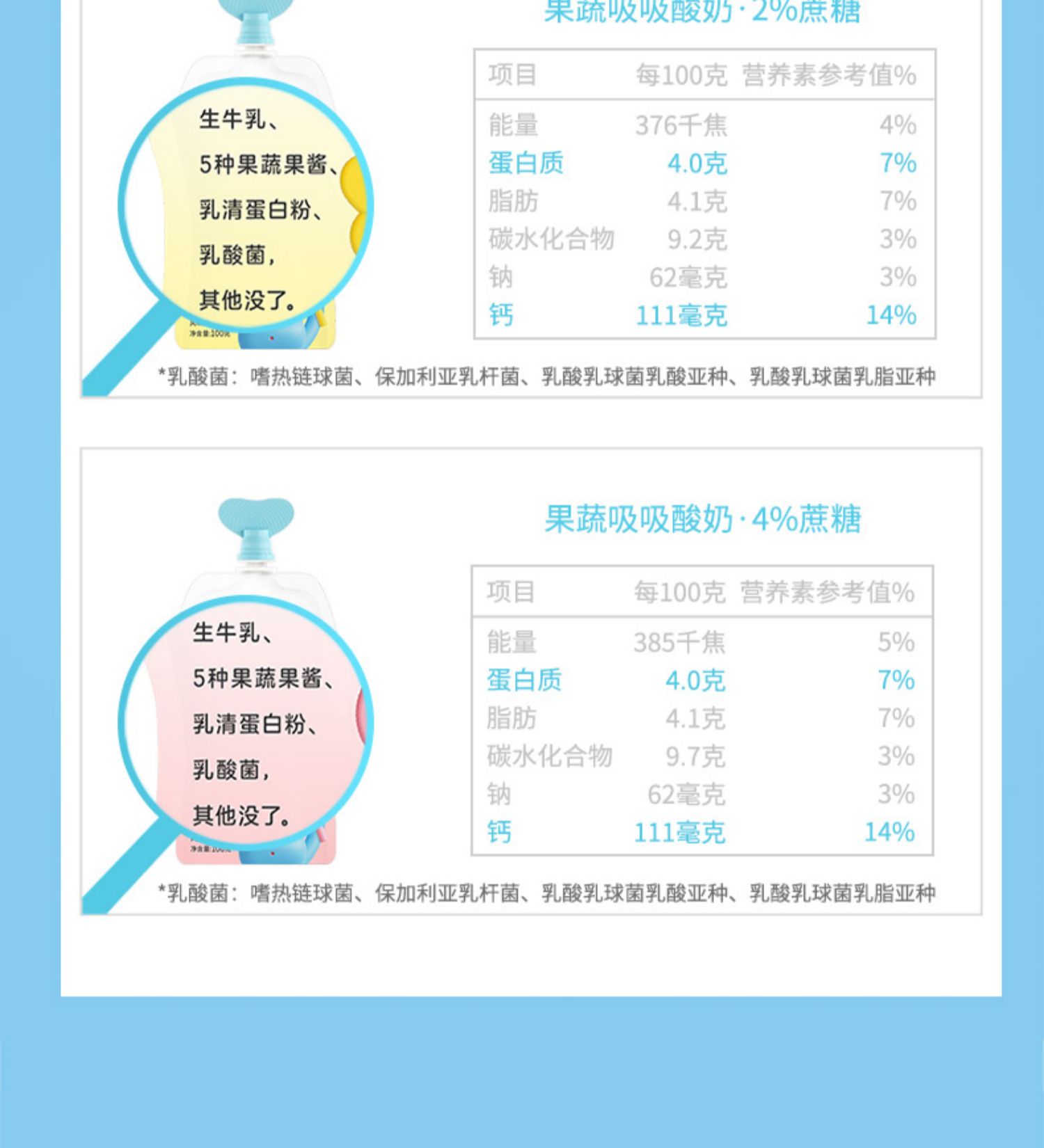 简爱父爱配方酸奶100g无蔗糖2%4%控糖