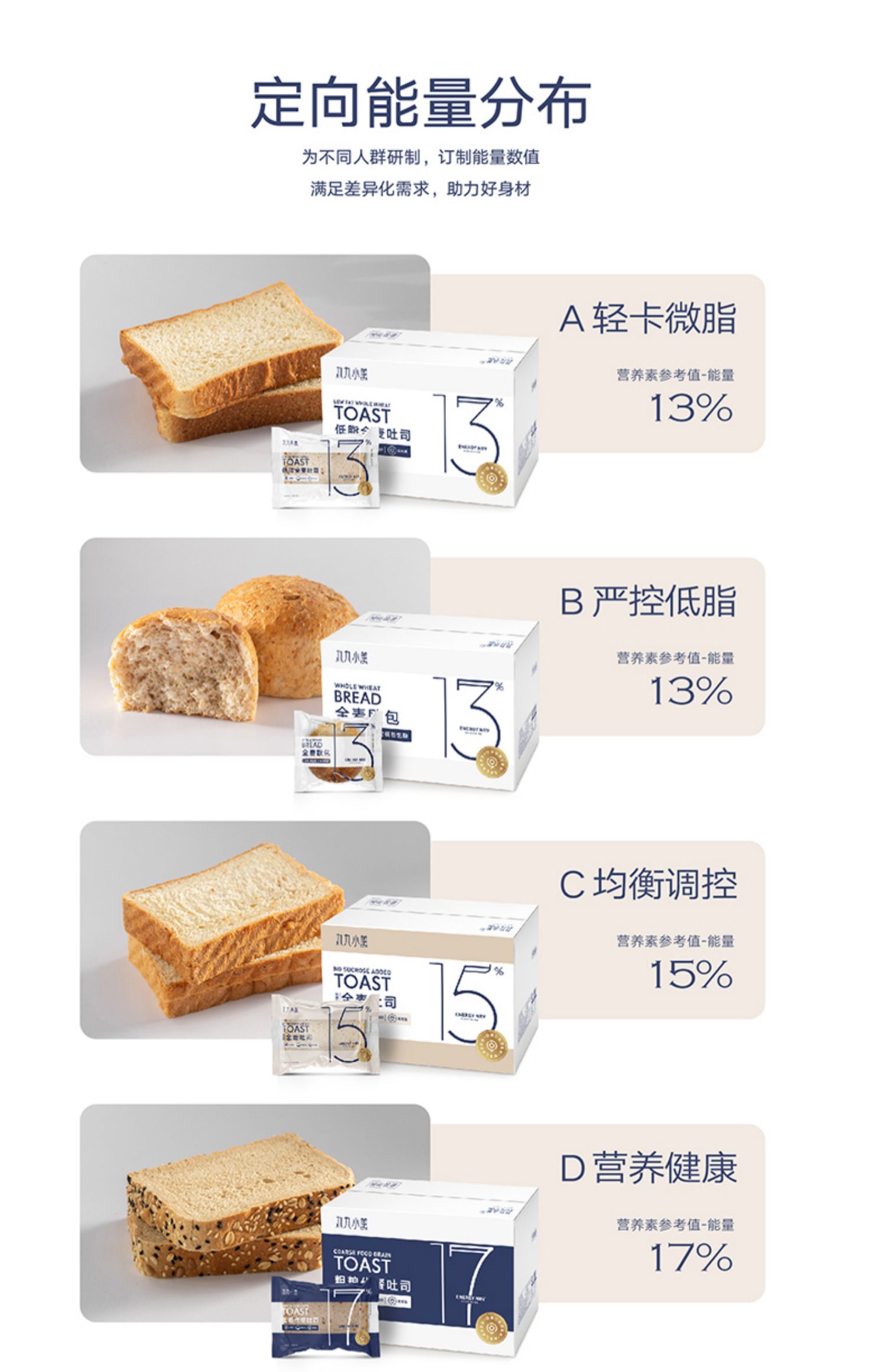 全麦无糖手撕面包1000g