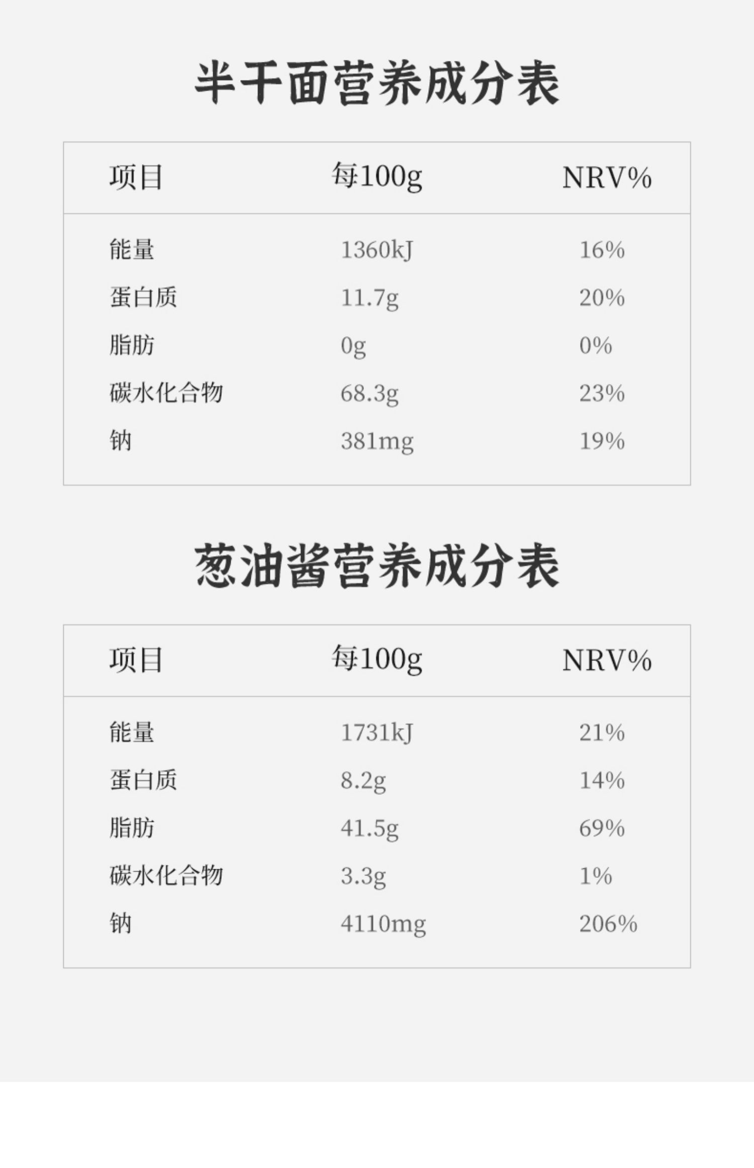 天生艺术家葱油拌面速食面条半干面