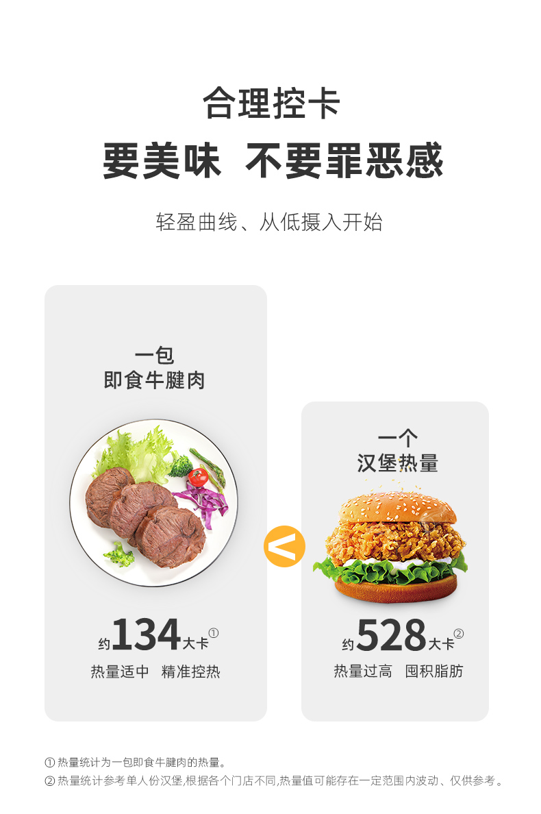 【塑动力】即食牛腱肉80g*2袋