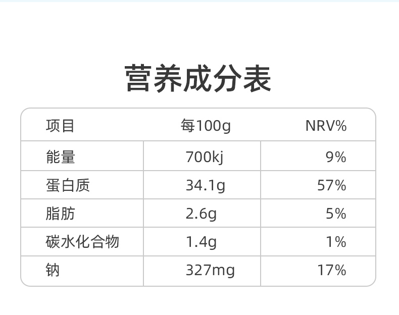 【塑动力】即食牛腱肉80g*2袋