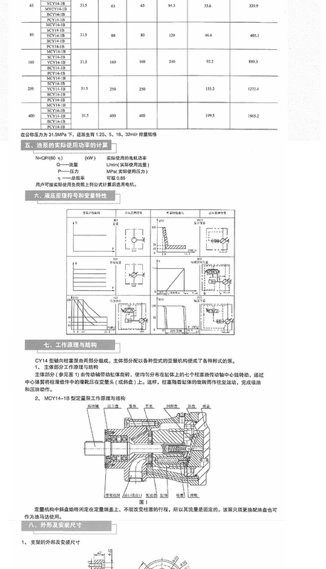 bơm dầu thủy lực yuken Giang Tô Hengyuan Máy bơm piston hướng trục định lượng thủy lực 2,5/10/25/40/63/80/160/250MCY14-1B bơm thủy lực yuken bơm thủy lực bằng tay