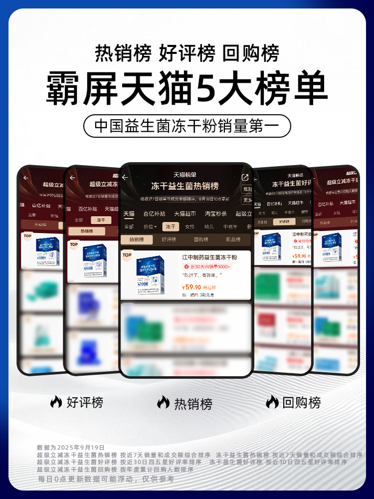 Jiangzhong Probiotic Freeze-Dried Powder Is a Genuine Product for Adult Women to Regulate Gastrointestinal Constipation, Suitable for Adults, Students, and Pregnant Women