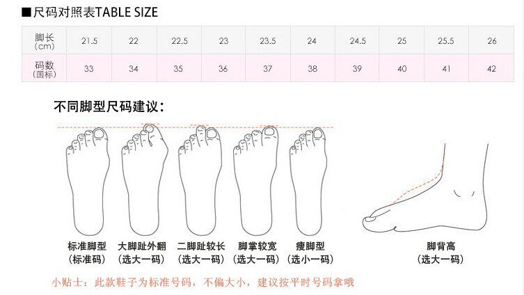 尺碼
