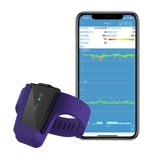 源动 Травяная кислородная приборная прибор в доме носимый мониторинг сна дыхательная подвеска медицинское приложение для насыщения кислородом в крови отчет