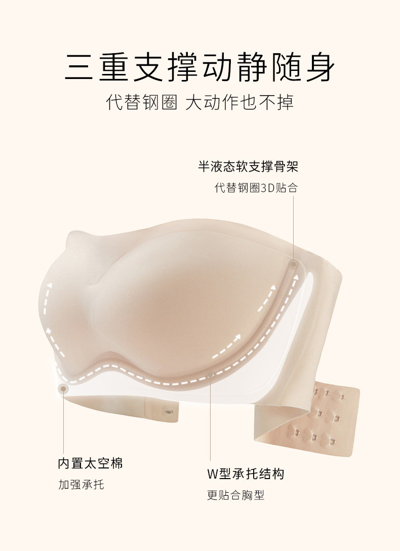幸棉 Soft系列软支撑无肩带文胸裹胸 图3
