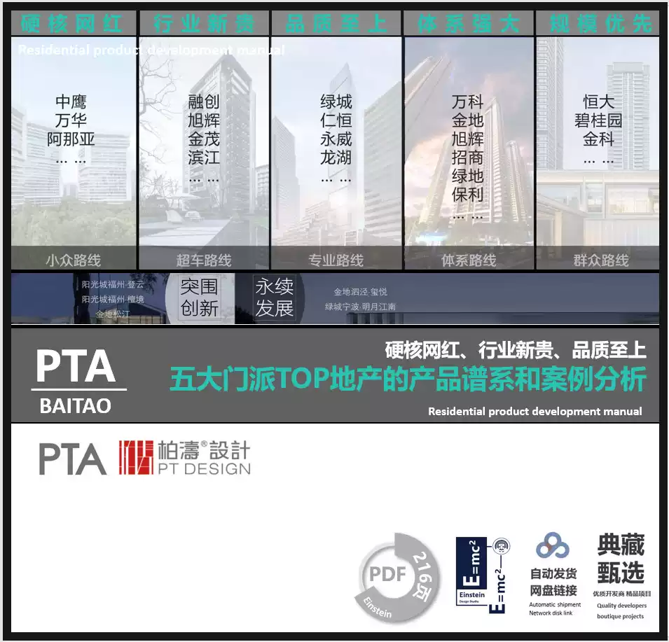 五大头部地产产品谱系研发及案例分析金茂中鹰龙湖永威万华