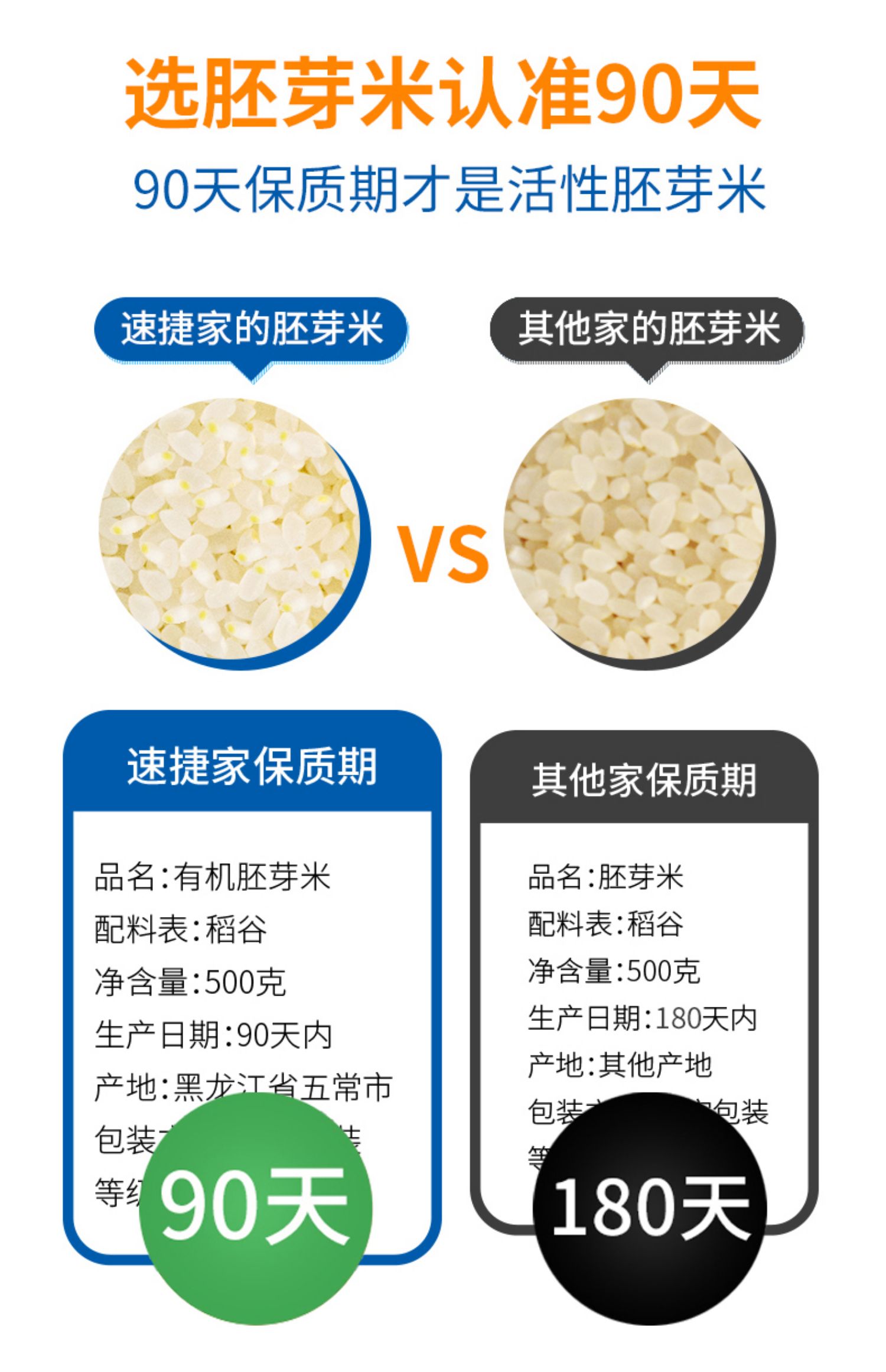 宝宝营养辅食五常有机胚芽大米500g