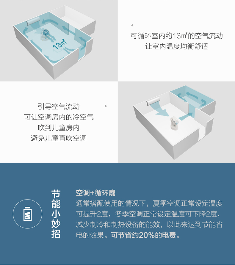 日本 爱丽思 IRIS PCFHD-15NC 空气循环扇 图12