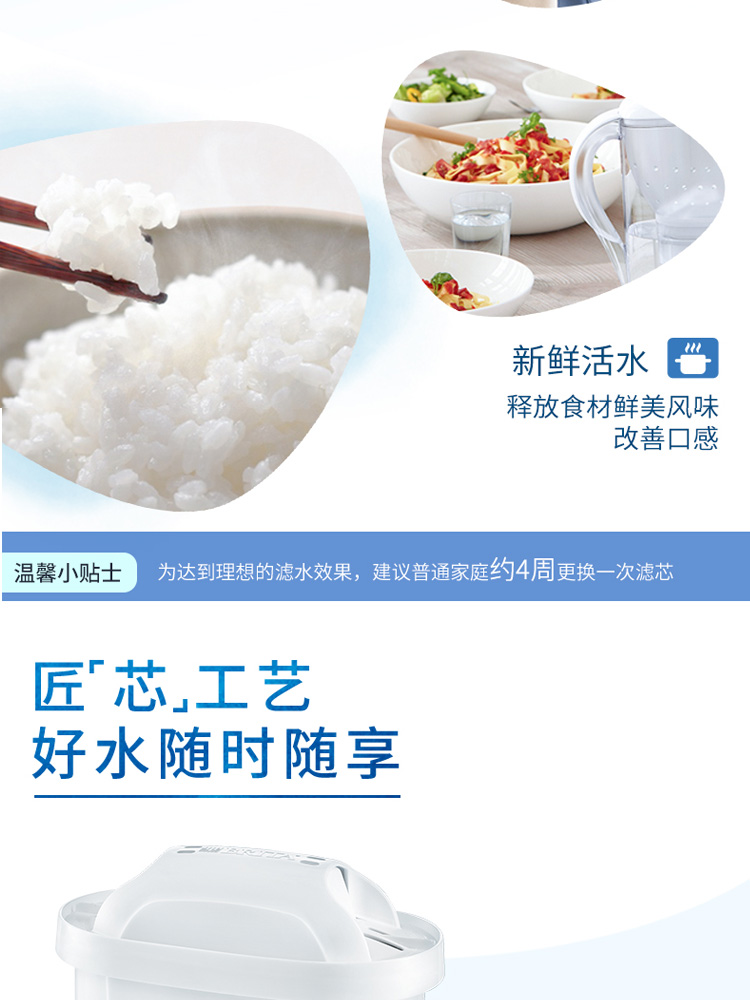 碧然德 Brita 第三代 Maxtra+ 标准版 多效滤芯 6枚 图6