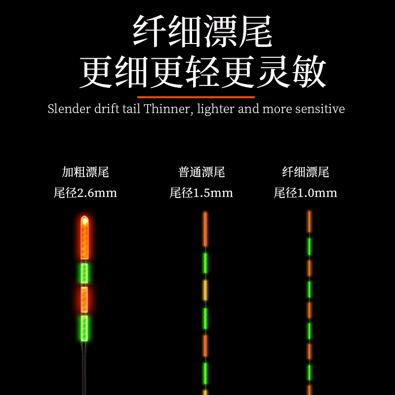 Day and night Dual-purpose eye-catching electronic drifting fine tail underwater without shadow 1mm1 2 mm luminous drift fine adrift universal accessories-Taobao