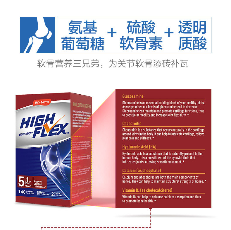 美国进口 汤臣倍健 5合1氨糖软骨素钙片 140片 图7