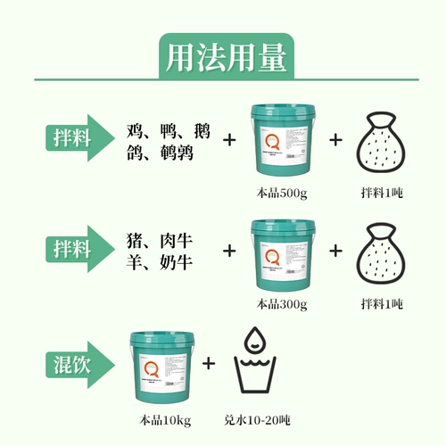 Электролитическая многомерная ствола, витаминная водная черепаха, свинина, овца, куриная утка, треска, гепатохриновая электролитная кормовая добавка